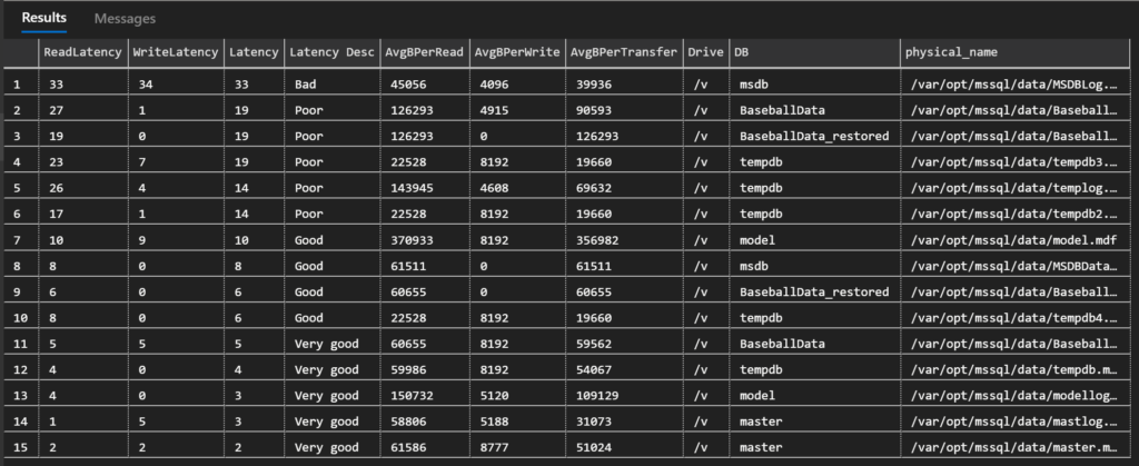 SQL Server disk latency stats from dmv