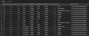 Identifying SQL Server Disk Latency - The SERO Group